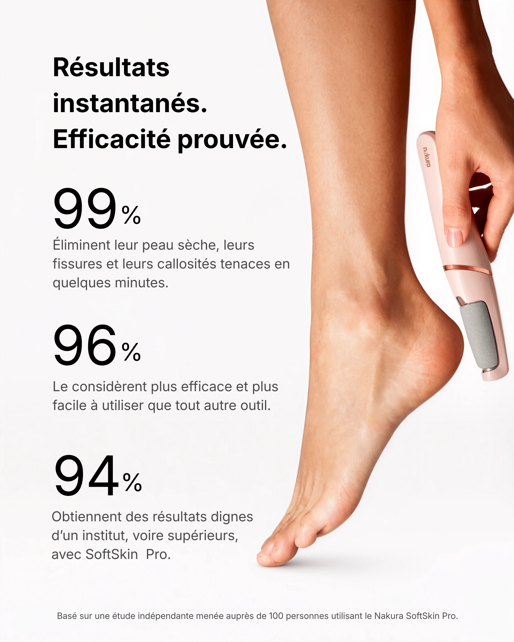 Nakura SoftSkin Pro™